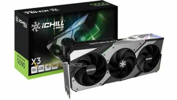 Nvidia’s RTX 5090: Compact Power for Small Form Factor PCs